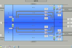 Визуализация SCADA-системы на основе WinCC (Siemens) — Миронов Олег Александрович