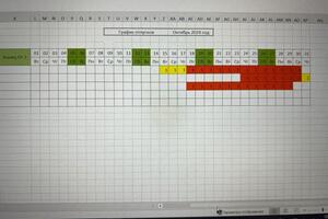 Настроен график отпусков с пересечениями. Выбор месяца и года подстраивает график под заданные параметры. Заливка и... — Васильева Светлана Александровна