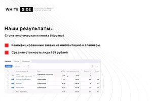 Стоматологическая клиника (Москва) — ИП Варивода