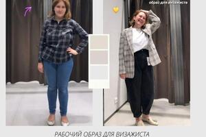 Базовый гардероб — Волкова Екатерина Александровна