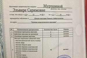 Прошла обучение по курсу Основы классического масса в 2019 г — Муртазина Эльвира Саримовна