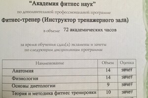 Инструктор тренажёрного зала,31 го марта 2019г — Муртазина Эльвира Саримовна