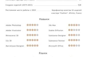 Портфолио №12 — Рыбина Елена Владимировна