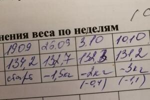 Работаем и с большими весами.; Вес уходит на комфортом питании — Кузьменко Марина Сергеевна