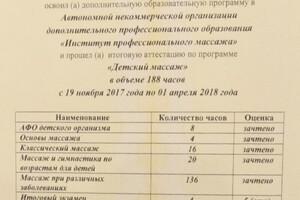 Удостоверение о прохождении курса обучения — Додонова Дарья Валерьевна