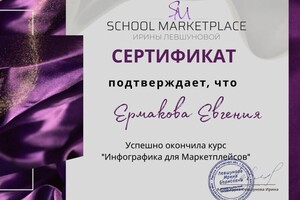 Диплом / сертификат №1 — Ермакова Евгения Александровна