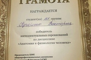 Диплом / сертификат №6 — Кучеренко Виктория Владимировна