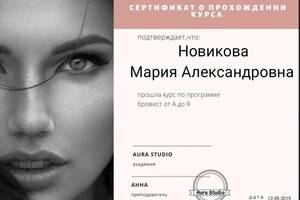 Диплом / сертификат №1 — Новикова Мария Александровна