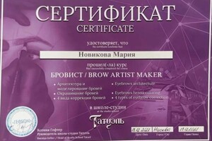 Диплом / сертификат №11 — Новикова Мария Александровна