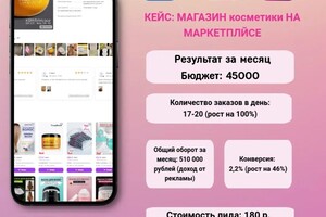 Магазин кометики — Старцева Ксения Александровна