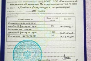 Свидетельство о повышении квалификации — Сулохин Валерий Валерьевич