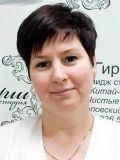 Токарева Мария Ипполитовна — мастер маникюра, наращивания ногтей, педикюра, дизайна ногтей (Москва)