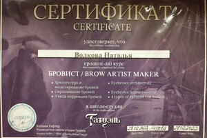 Диплом / сертификат №10 — Волкова Наталья Николаевна