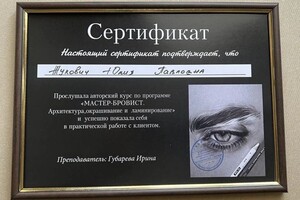 Диплом / сертификат №8 — Жукович Юлия Павловна