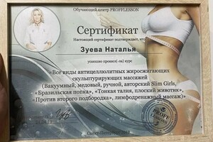 Диплом / сертификат №13 — Зуева Наталья Вячеславовна