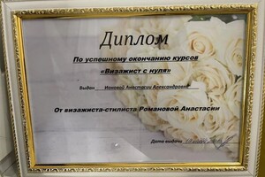 Диплом / сертификат №1 — Ионова Анастасия Александровна