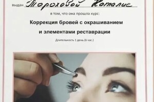 Диплом / сертификат №6 — Любимова Наталия Сергеевна