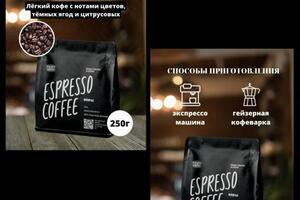 Дудникова Мария Александровна — инфографика для wb — Портфолио №32