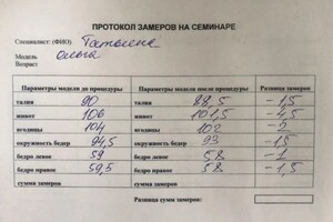 Гасюль Ольга Григорьевна — Лечение седалещного нерва — Портфолио №23