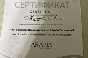 Диплом / сертификат №2 — Музурова Алёна Игоревна