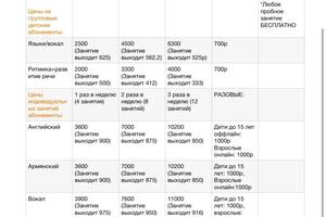 Услуги моего образовательного клуба — Оганесян Эвелина Аркадьевна