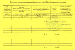 Диплом / сертификат №2 — Охремчук Елена Ивановна