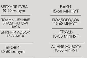 Портфолио №15 — Саидгасанова Анжела Ханларовна