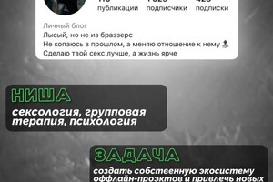 Сорокина Марина Юрьевна — Портфолио №13