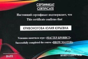 Диплом / сертификат №6 — Кривоногова Юлия Юрьевна