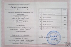 Повышение квалификации .Обучение по направлению \