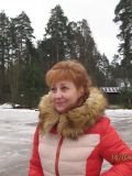 Чернова (Колистратова) Ирина Валерьевна — свадебный стилист; наращивание ногтей, маникюр, педикюр (Санкт-Петербург)