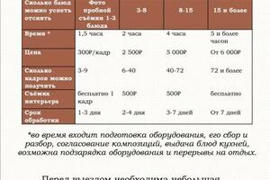 Портфолио №9 — Дмитровская Дарья Олеговна