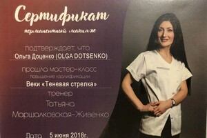 Диплом / сертификат №451 — Доценко Ольга Николаевна