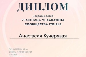 Диплом / сертификат №2 — Горшечникова Анастасия Владимировна