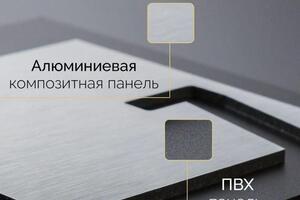 Инфографика — Кудрявцева Софья Владимировна