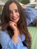 Кузьмицкая Марина Александровна — парикмахер (Санкт-Петербург)