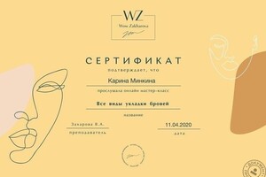 М.К. Все виды долговременной укладки — Минкина Карина Максимовна