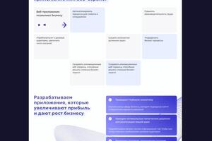 Лендинг AppExperts - дизайн — Миронова Мария Геннадьевна