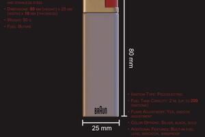 Technical Specifications — Панов Алексей Сергеевич