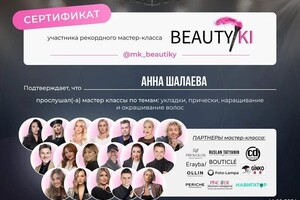 Диплом / сертификат №21 — Шалаева Анна Андреевна