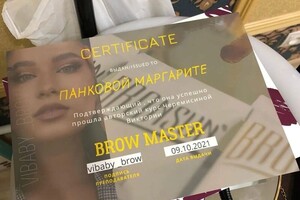 Диплом / сертификат №2 — Панкова Маргарита Сергеевна