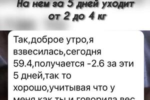 Портфолио №11 — Свиридова Александра Алексеевна