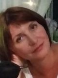 Кустова Светлана Ивановна — татуаж, татуировки (Томск)
