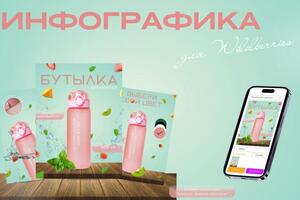 Портфолио №5 — Михеева Дина Николаевна