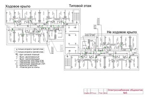 Реконструкция электроснабжения студенческого общежития — Редко Евгений Иванович