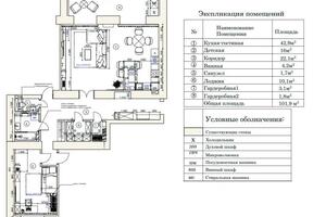 Планировочные решения — Захаренко Юлий Олегович