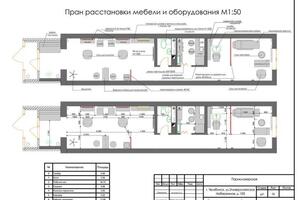 Парикмахерская — Абрашкина Варвара Львовна