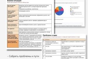 Программа ux анализа и статистики — Филиповцева Татьяна Сергеевна