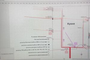 Пример расчёта трасс кабеля — Середа Александр Александрович