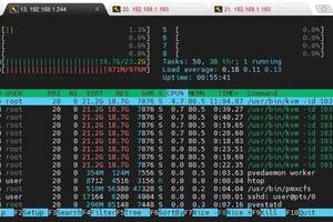 Htop - программа для отображения процессов в Linux — Калинин Владимир Сергеевич